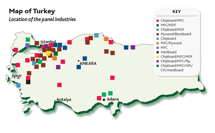 THE PANEL INDUSTRY IN TURKEY BY PIETRO STROPPA 